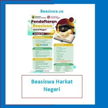 Beasiswa Harkat Negeri